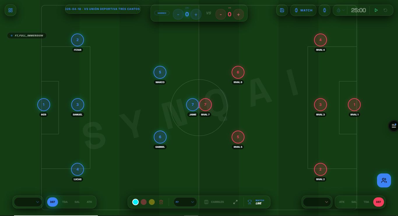 Sandbox Coach — vista táctica de referencia